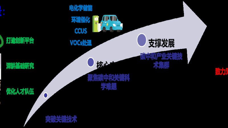 工程塑料色母粒：揭秘其关键特性与应用